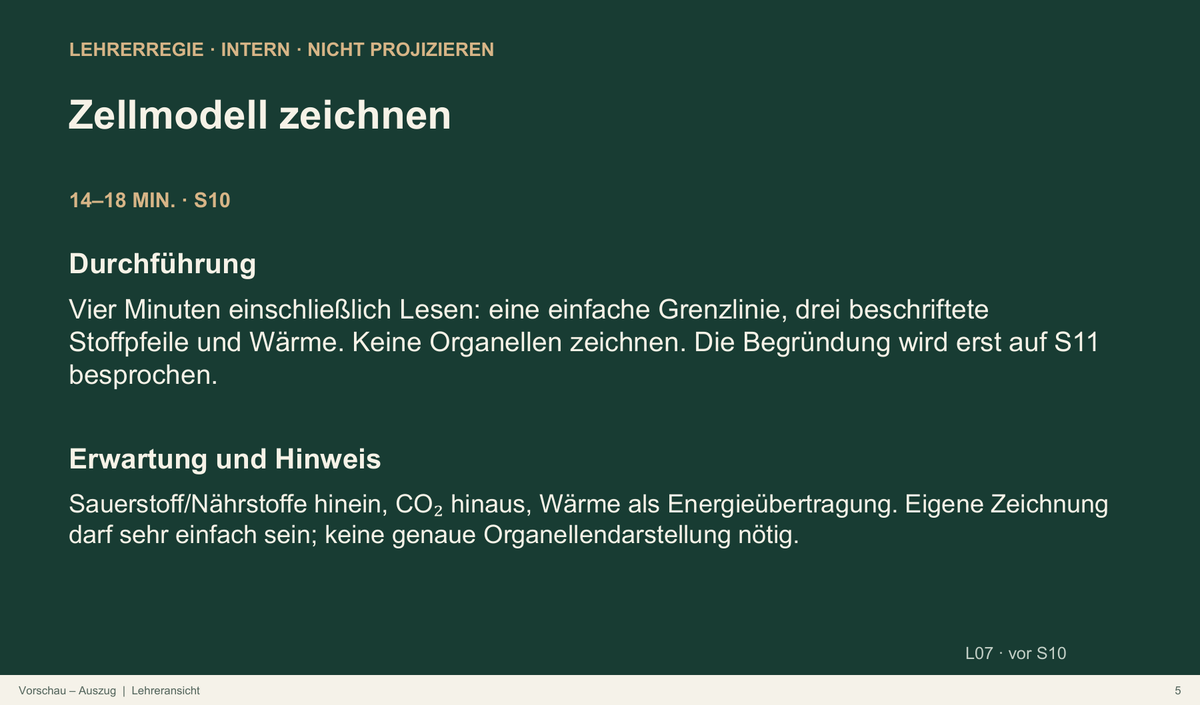 Organisationsebenen des Lebens. Galerie 05 Lehrerregie. Sek II. Nah dran...!.