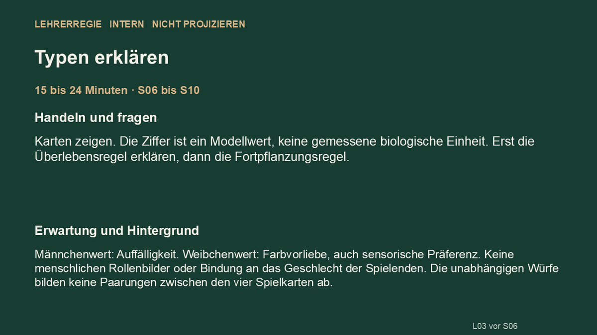 Private Lehrerregie zur Durchführung des ursprünglichen Guppy-Spiels.