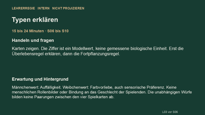 Private Lehrerregie zur Durchführung des ursprünglichen Guppy-Spiels.
