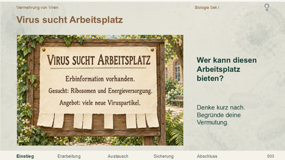 Vermehrung von Viren. Galerie 2. Sek I. Nah dran...!.
