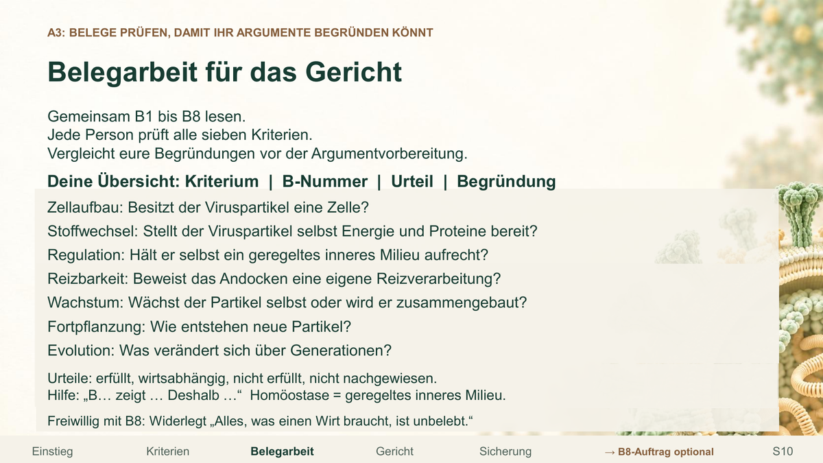 Viren und Lebensmerkmale. Galerie 3. Sek II. Denkstoff.