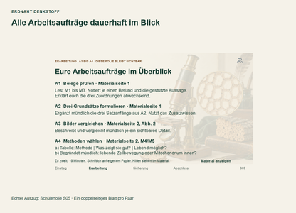 Zelltheorie. Galerie 3. Sek II. Denkstoff.