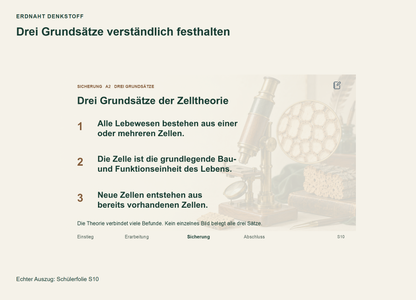 Zelltheorie. Galerie 4. Sek II. Denkstoff.