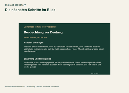 Zelltheorie. Galerie 5. Sek II. Denkstoff.