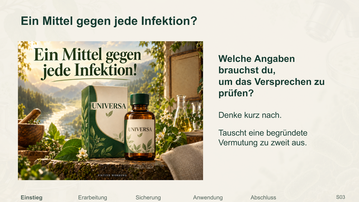 Antibiotika und Resistenz. Galerie 2. Sek I. Nah dran...!.