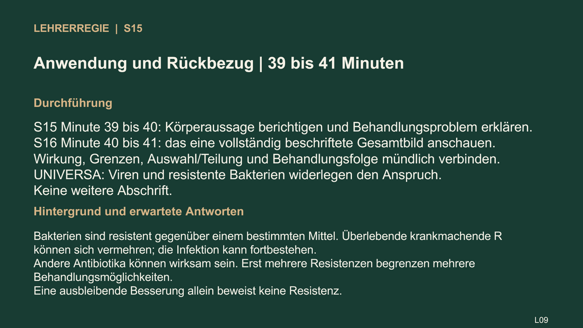 Antibiotika und Resistenz. Galerie 5. Sek I. Nah dran...!.