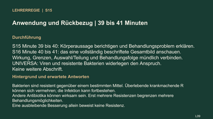 Antibiotika und Resistenz. Galerie 5. Sek I. Nah dran...!.