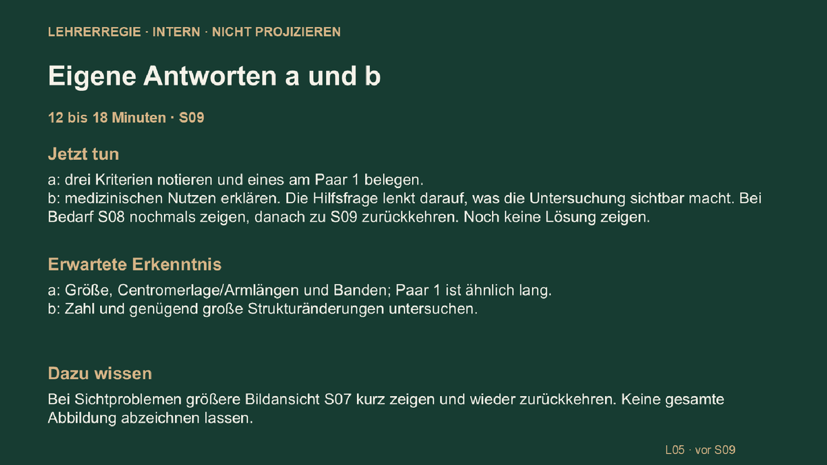 Ein Karyogramm auswerten. Galerie 5. Sek I. Nah dran...!.