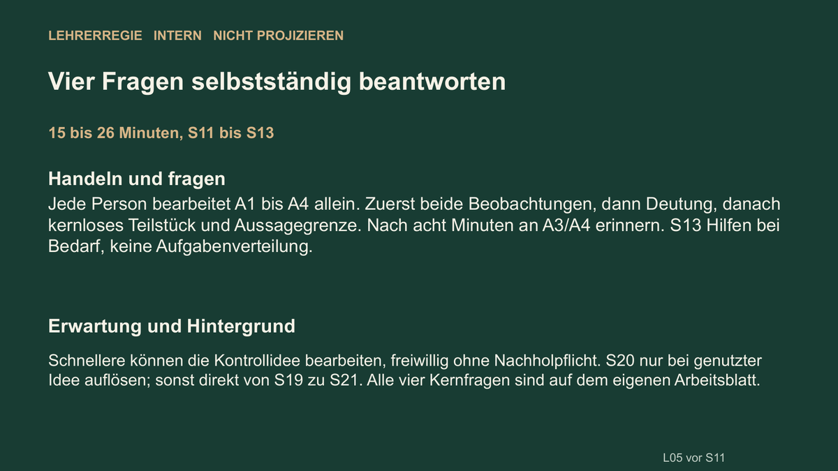 Zellkern und Schirmalgen. Galerie 5. Sek I. Denkstoff.