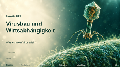 Virusbau und Wirtsabhängigkeit. Galerie 1. Sek I. Nah dran...!.