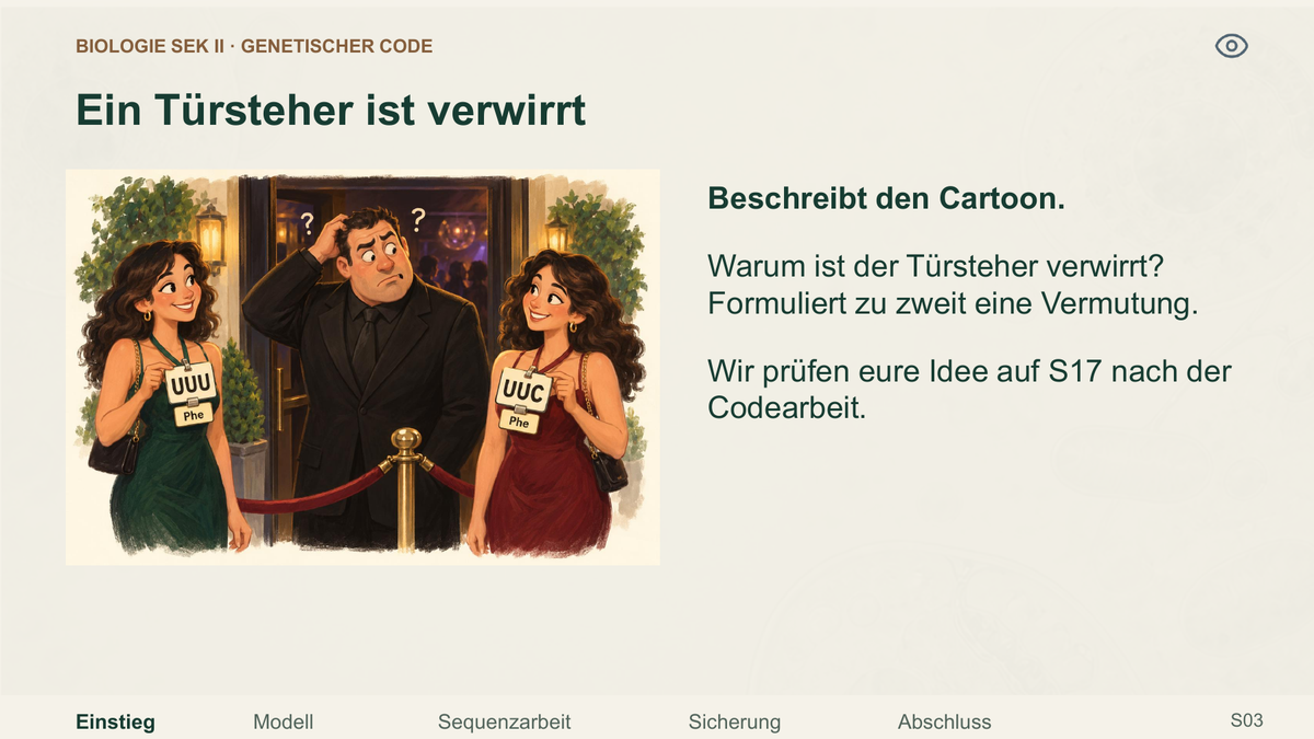 Genetischer Code. Galerie 2. Sek II. Denkstoff.