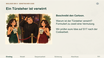Genetischer Code. Galerie 2. Sek II. Denkstoff.