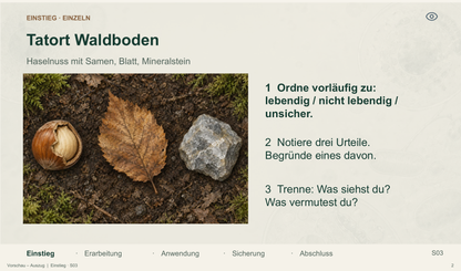 Kennzeichen des Lebendigen. Galerie 02 Einstieg. Sek II. Nah dran...!.