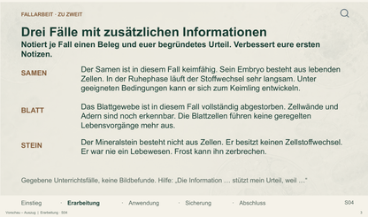 Kennzeichen des Lebendigen. Galerie 03 Erarbeitung. Sek II. Nah dran...!.