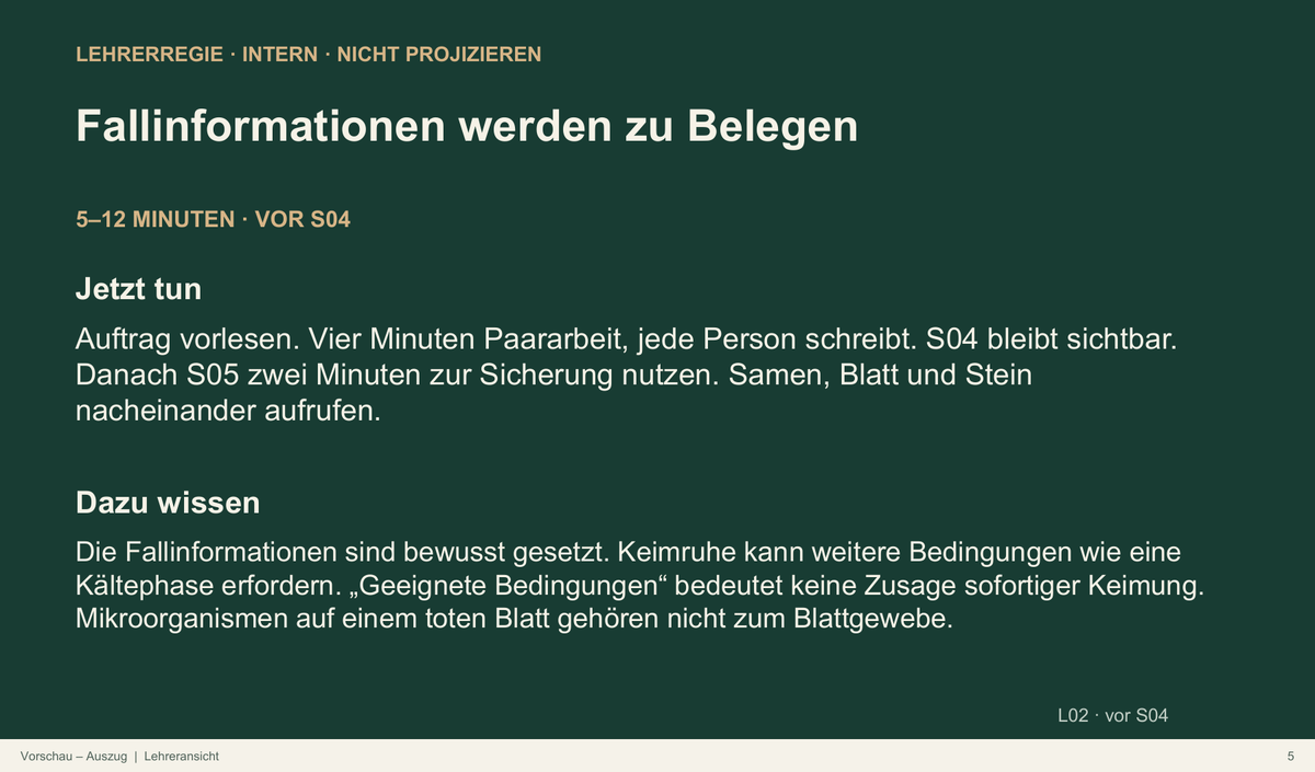 Kennzeichen des Lebendigen. Galerie 05 Lehrerregie. Sek II. Nah dran...!.