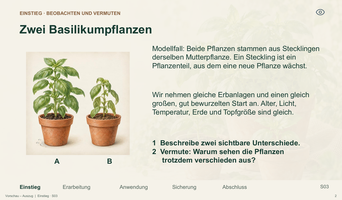 Vererbung und Umwelteinflüsse. Galerie 02 Einstieg. Sek I. Nah dran...!.
