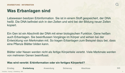 Vererbung und Umwelteinflüsse. Galerie 03 Erarbeitung. Sek I. Nah dran...!.