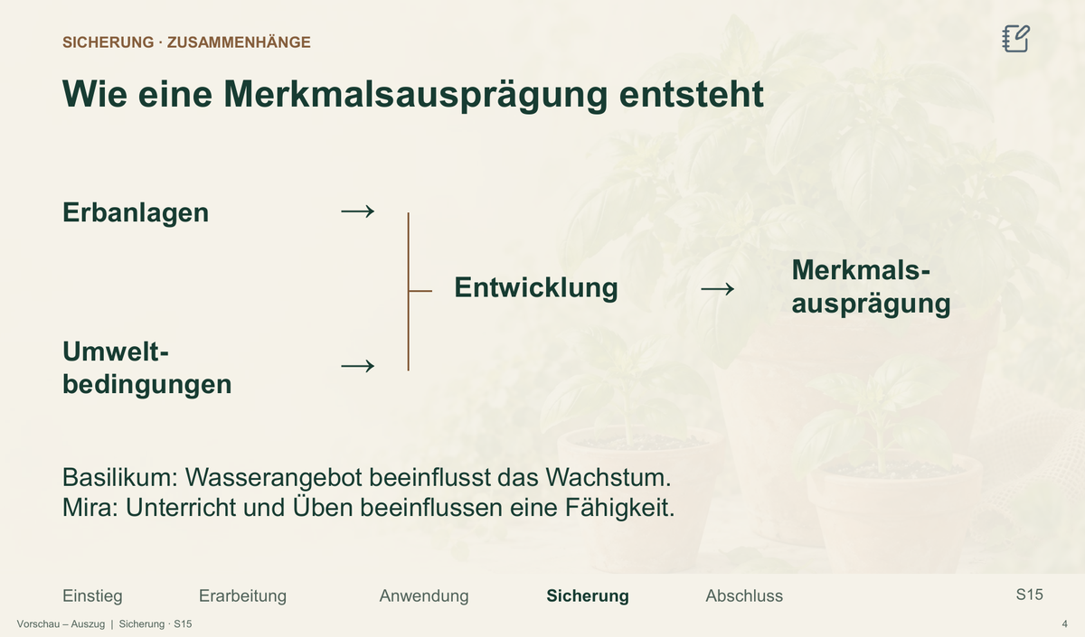Vererbung und Umwelteinflüsse. Galerie 04 Sicherung. Sek I. Nah dran...!.
