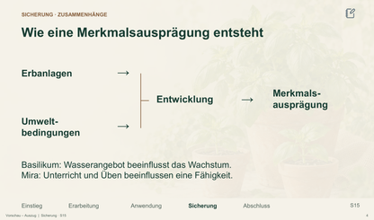 Vererbung und Umwelteinflüsse. Galerie 04 Sicherung. Sek I. Nah dran...!.