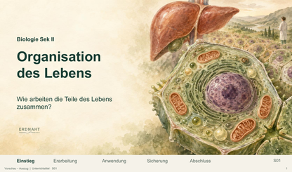 Organisationsebenen des Lebens. Galerie 01 Titel. Sek II. Nah dran...!.