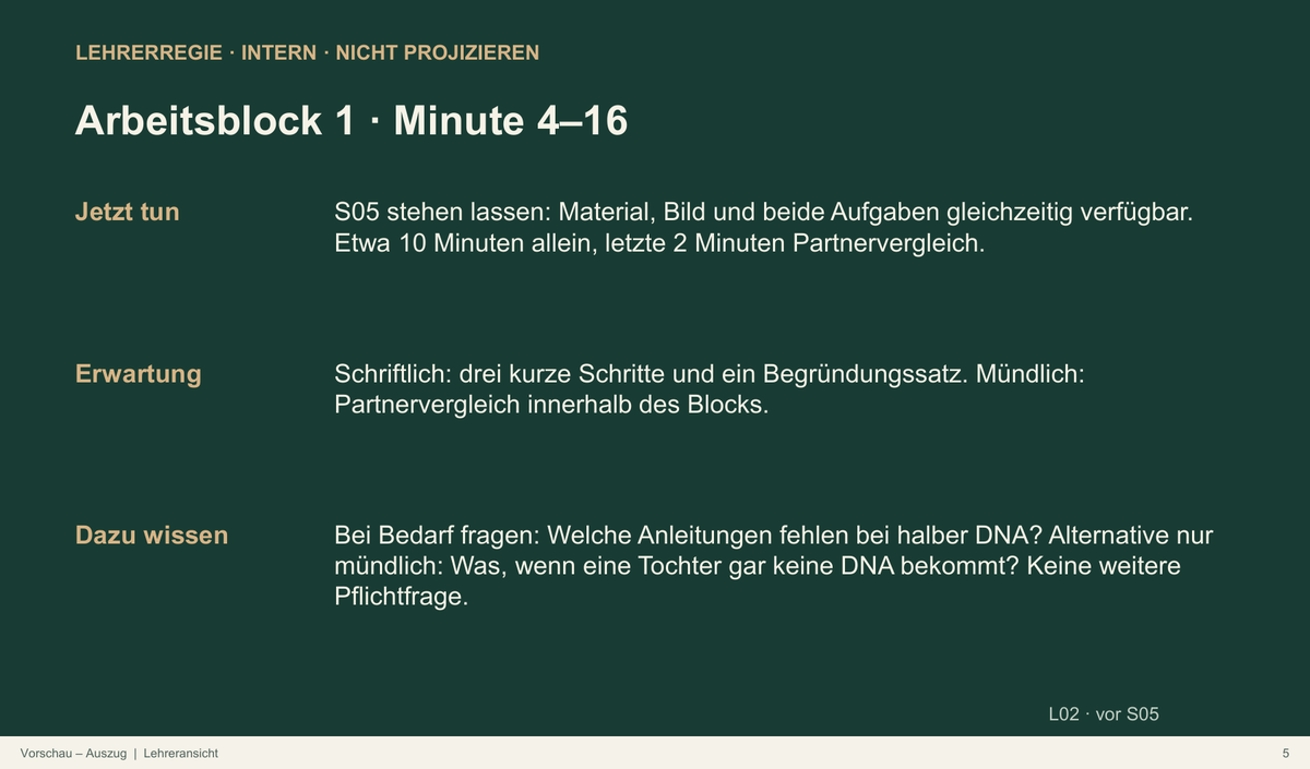 Bakterienvermehrung. Galerie 5.