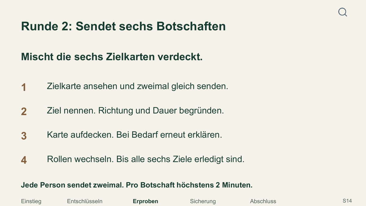 Kommunikation durch Bienentänze. Galerie 3.