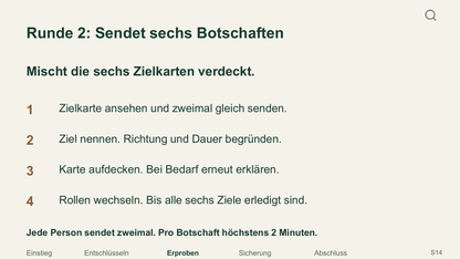 Kommunikation durch Bienentänze. Galerie 3.