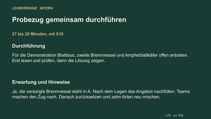 Arten und ihre Lebensbedingungen. Galerie 5.